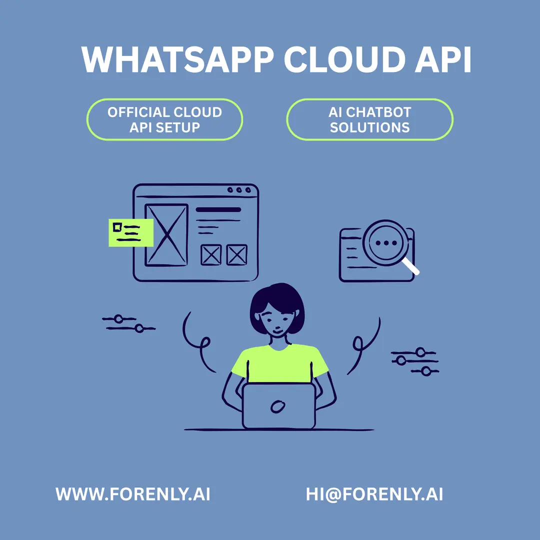 WhatsApp Cloud Gateway
